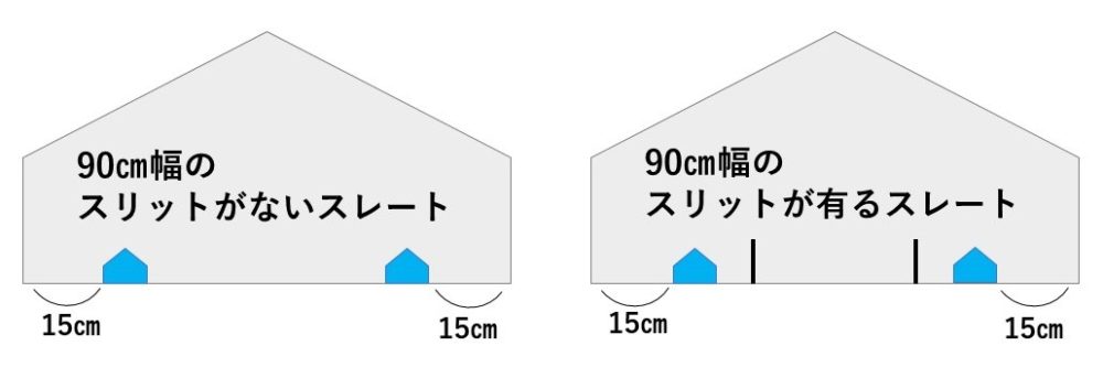 5分でわかる！超重要なタスペーサーの役割と正しい取付方法を全解説