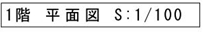図面の縮尺