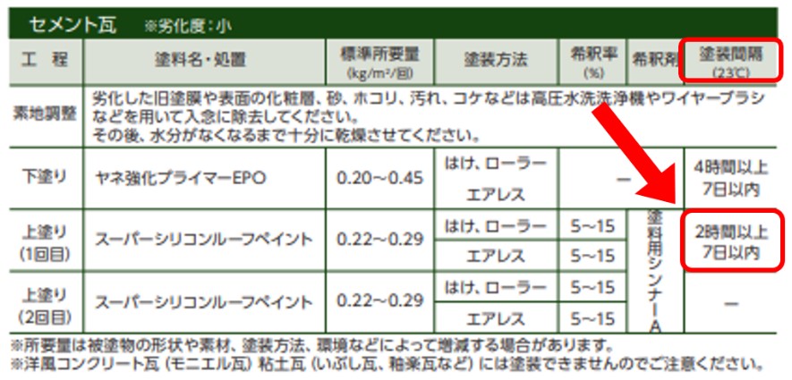 セメント瓦カタログ