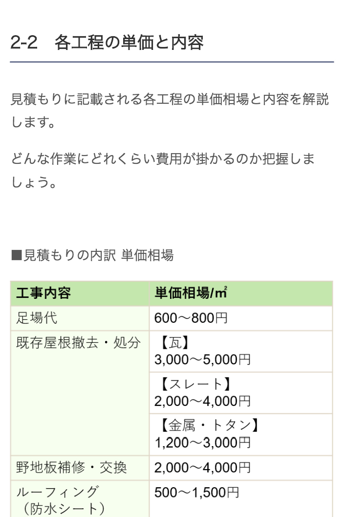 屋根葺き替えの費用相場を徹底解説 見積例とお得に工事する方法2つ ユーコーコミュニティー 神奈川 東京の外壁塗装と屋根リフォーム